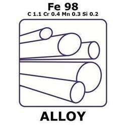Sigma Aldrich&nbsp;Silver Steel alloy, Fe98C1.1Cr0.4Mn0.3Si0.2