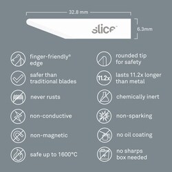 Slice&trade;&nbsp;Craft Blades Type: Straight Edge, Rounded Tip 