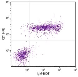 Southern Biotechnology Associates&nbsp;IgM Goat anti-Mouse, Biotin, Polyclonal, Southern Biotech&trade;