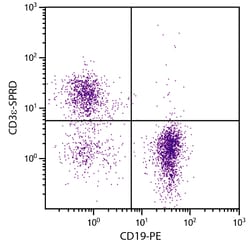 CD3 Hamster anti-Mouse, SPRD (R-phycoerythrin/Cyanine 5), Clone: 145-2C11,