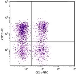 CD62L Rat anti-Mouse, R-PE, Clone: MEL-14, Southern Biotech R-phycoerythrin,