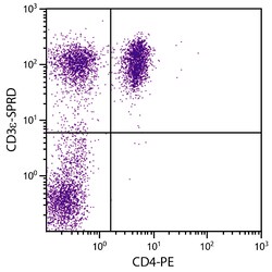 CD3 Mouse anti-Porcine, SPRD (R-phycoerythrin/Cyanine 5), Clone: PPT3,