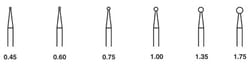 Stoelting™ Drill Bit