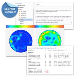 Stoelting ANY-maze Accessory Bundles:Animal Care and Research:Animal Surgical