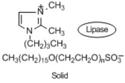 1-Butyl-2,3-dimethylimidazolium Polyethylene Glycol Hexadecyl Ether Sulfate coated Lipase, TCI America&trade;