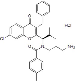 Tocris Bioscience SB 743921 hydrochloride 10 mg | Buy Online | Tocris Bioscience&trade; | Fisher Scientific