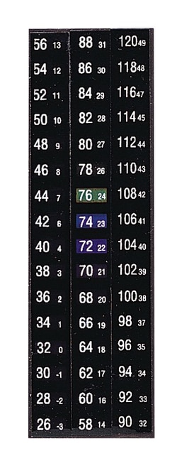 Cole-Parmer Reversible 48-Point Vertical Magnetic Temperature Label, 26-120F; 10/Pk
