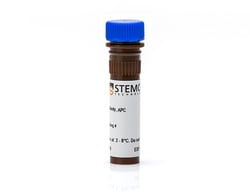 IFN Rat, anti-Mouse, APC, Clone: XMG1.2, STEMCELL Technologies 100 &mu;g:Antibodies,