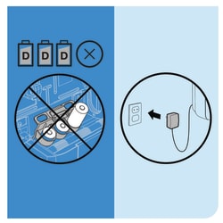 Tork Matic AC Power Adaptor for Hand Towel Roll Dispensers with Intuition