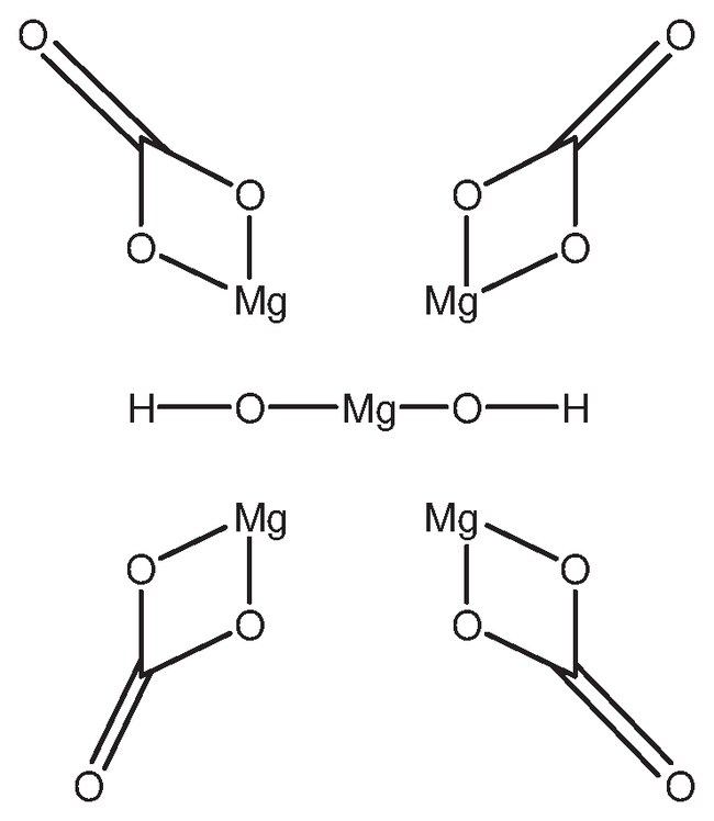 Magnesium carbonate basic, light, for analysis, 40.045.0 Magnesium oxide,