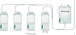 Terumo BCT Inc Finia Fill and Finish System, 3 Bag Set, 50 mL, Quantity: