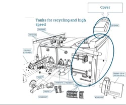 Fisherbrand Cover for Condenser Recycle Cover | Buy Online | Fisher Scientific