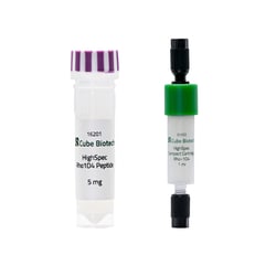 CUBE BIOTECH RHO STARTER SET 4: 33398, Quantity: Each of 1