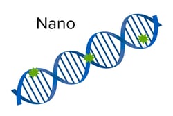 Molecular Devices dsDNA Assay Kit, Fluorescence, 2-2000 ng, 350/460 nm
