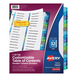 Essendant&nbsp;INDEXREADY32 TABAPK