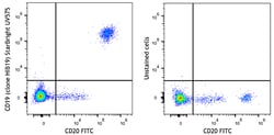 Biolegend&nbsp;StarBright UltraViolet 575 anti-human CD19 Basic Panel [HIB19  UCHT1  RPA-T4]  Reactivity  Human  Apps  FC  Size  1 kit