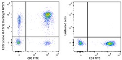 Biolegend&nbsp;StarBright UltraViolet 575 anti-human CD27 Basic Panel [M-T271  UCHT1  HIB19]  Reactivity  Human  Apps  FC  Size  1 kit