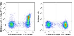Biolegend&nbsp;PerCP/Fire  806 anti-mouse CD196 (CCR6) [29-2L17]  Isotype  Armenian Hamster IgG  Reactivity  Mouse  Apps  FC  Size  25  g