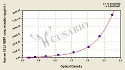 Cusabio Technology LLC&nbsp;selenium binding protein 1