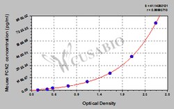 Cusabio Technology LLC&nbsp;Mouse Ficolin-2 FCN2 ELISA kit
