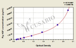 Cusabio Technology LLC&nbsp;hepatocyte growth factor HGF