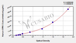 Cusabio Technology LLC&nbsp;soluble fibrin monomer complex