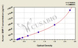 Cusabio Technology LLC&nbsp;bone morphogenetic protein 7