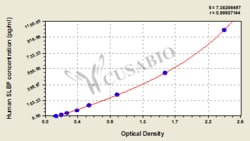 Cusabio Technology LLC&nbsp;stem-loop binding protein