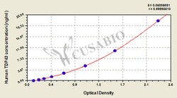 Cusabio Technology LLC&nbsp;TAR DNA binding protein