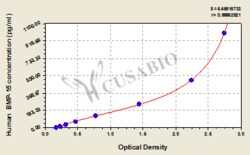 Cusabio Technology LLC&nbsp;bone morphogenetic protein 15