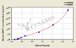 Cusabio Technology LLC&nbsp;bone morphogenetic protein 7