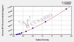Cusabio Technology LLC&nbsp;N-myc proto-oncogene protein