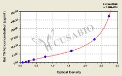 Cusabio Technology LLC&nbsp;Tumor necrosis factor B TNF-B