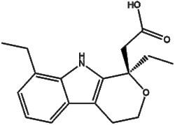 Apexbio Technology LLC Etodolac 41340-25-4 10mM (in 1mL DMSO)