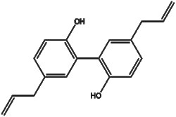 Apexbio Technology LLC&nbsp;Magnolol 528-43-8 10mM (in 1mL DMSO)