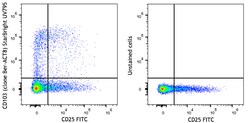 Biolegend&nbsp;StarBright UltraViolet 795 anti-human CD103 (Integrin  E) Basic Panel [Ber-ACT8  UCHT1  HIB19]  Reactivity  Human  Apps  FC  Size  1 kit
