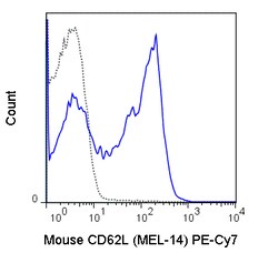 Cytek Biosciences Inc&nbsp;PE-Cy7 aMu CD62L Anti Primary