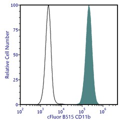 Cytek Biosciences Inc cFluor B515 aHu CD11b Anti