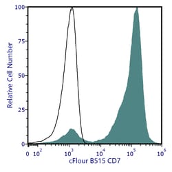 Cytek Biosciences Inc&nbsp;cFluor B515 aHu CD7 Anti