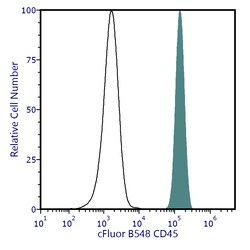 cFluor B548 aHu CD45 Anti