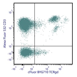 Cytek Biosciences Inc&nbsp;cFluor BYG710 aHu TCR Anti