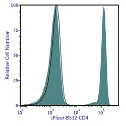 Cytek Biosciences Inc&nbsp;cFluor B532 aHu CD4 Anti