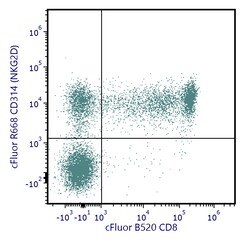 Cytek Biosciences Inc&nbsp;cFluor R668 aHu CD314 Anti