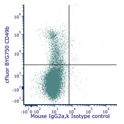 Cytek Biosciences Inc cFluor V505 aMu CD161 Anti