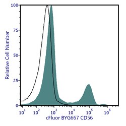 Cytek Biosciences Inc&nbsp;cFluor BYG667 aHu CD56 Anti