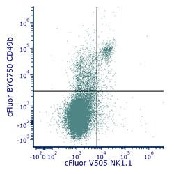 cFluor V505 aMu CD161 Anti