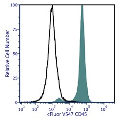 Cytek Biosciences Inc&nbsp;cFluor V547 aMu CD45 Anti