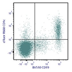 Cytek Biosciences Inc&nbsp;cFluor R668 aHu CD1c Anti