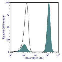 Cytek Biosciences Inc&nbsp;cFluor B532 aHu CD3 Anti