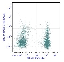 Cytek Biosciences Inc&nbsp;cFluor BYG750 aHu CD195 Anti